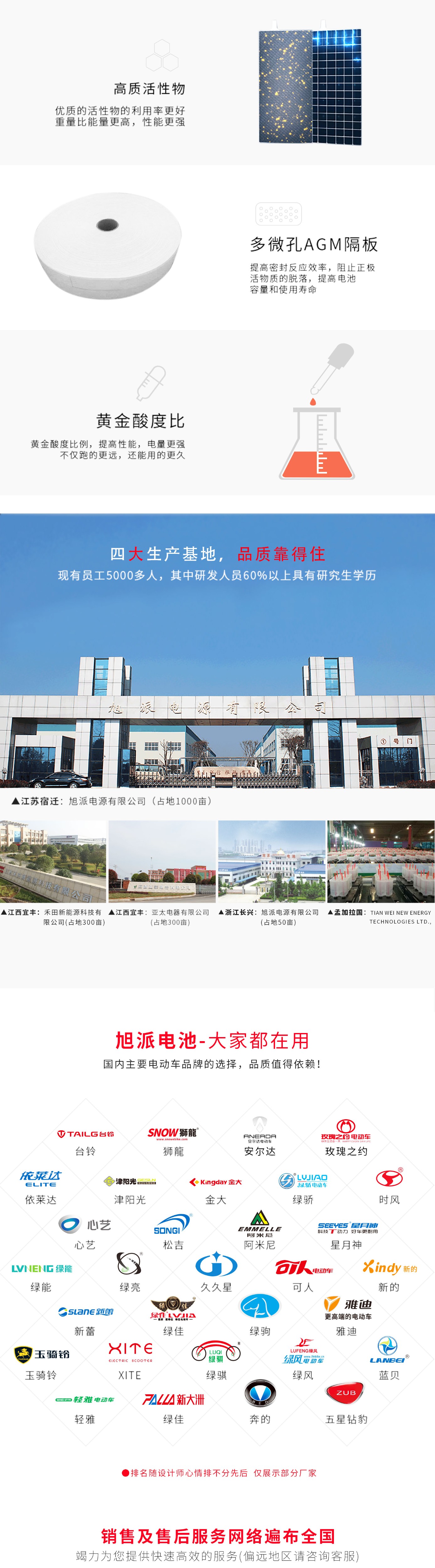 圖片關(guān)鍵詞 圖片關(guān)鍵詞