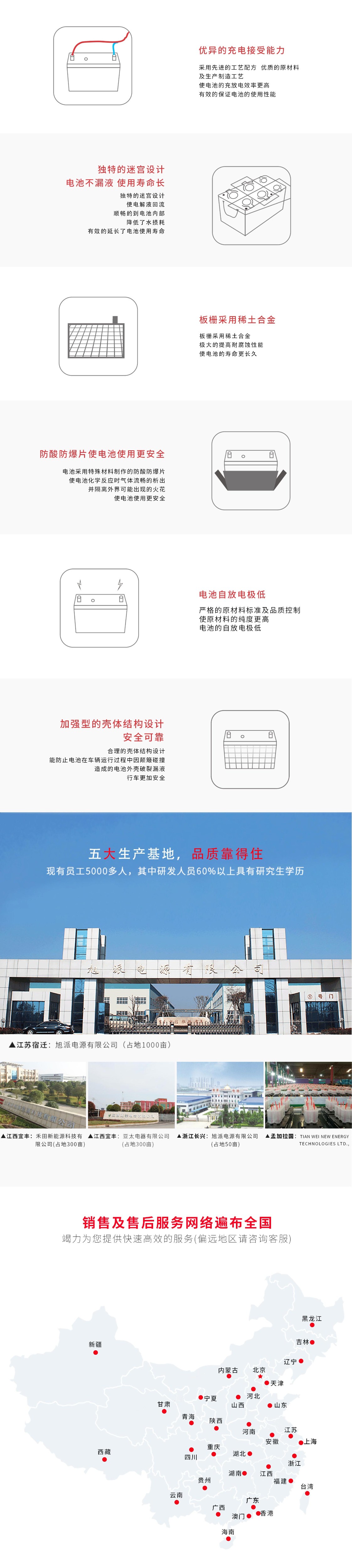 圖片關(guān)鍵詞 圖片關(guān)鍵詞