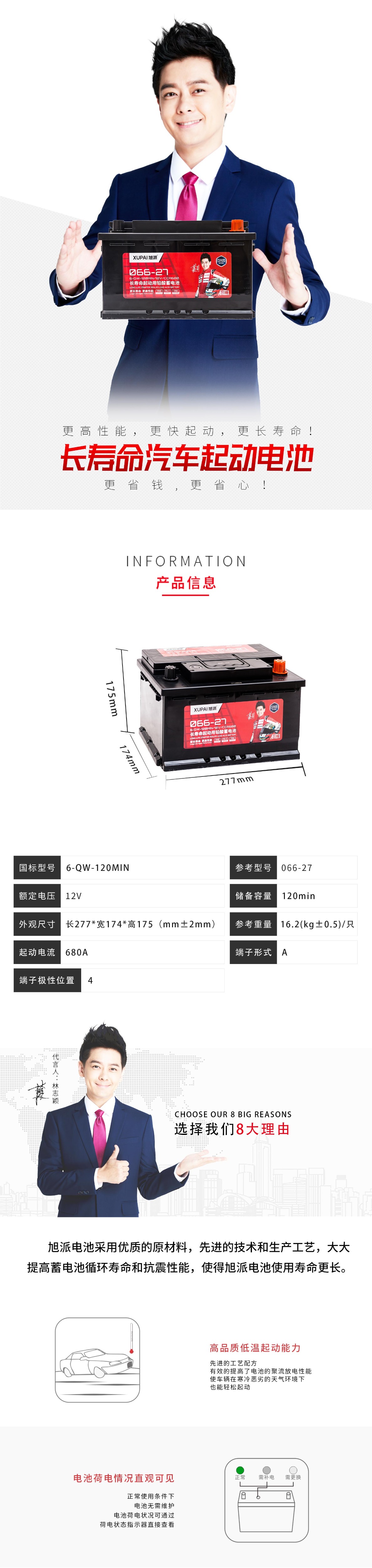 圖片關(guān)鍵詞 圖片關(guān)鍵詞