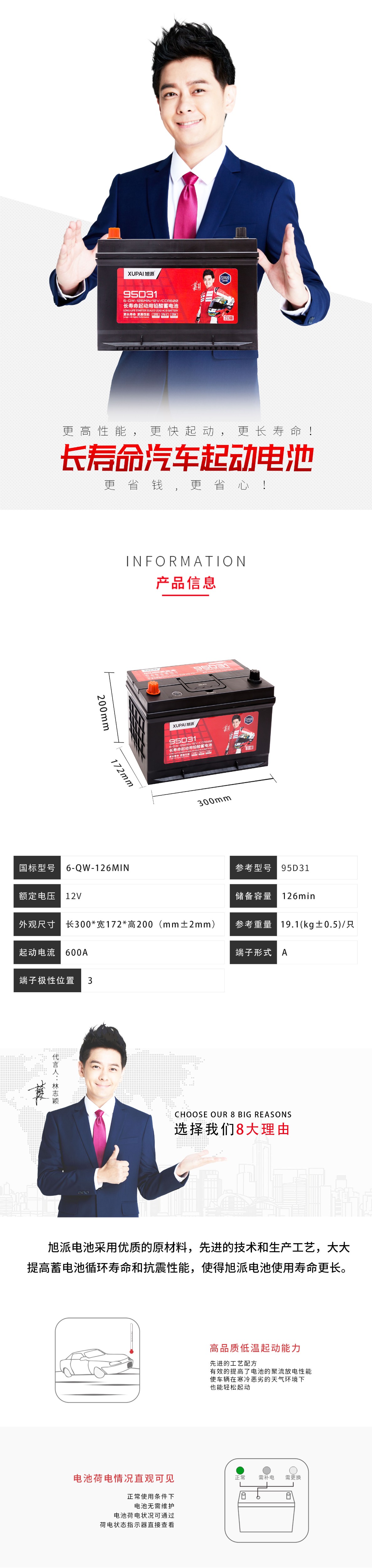 圖片關(guān)鍵詞 圖片關(guān)鍵詞