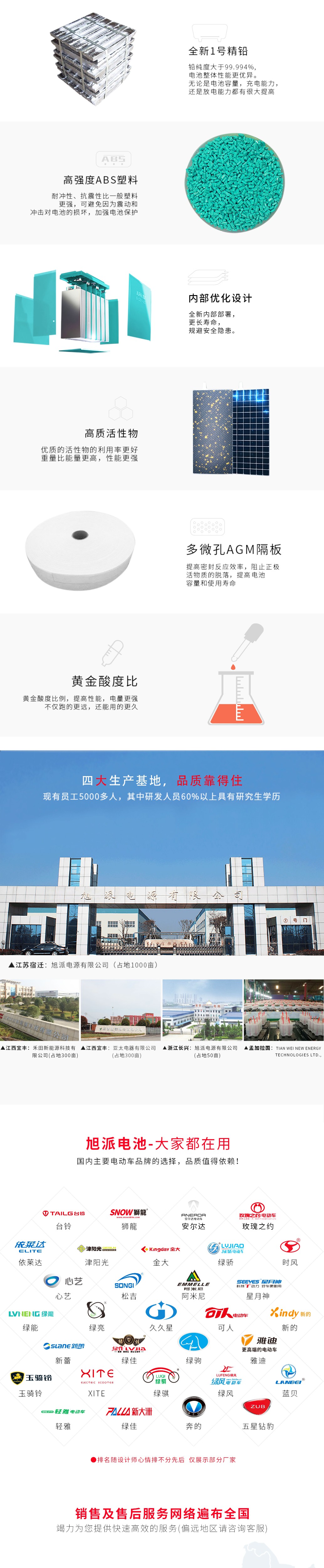 圖片關(guān)鍵詞