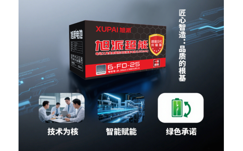 以「匠心智造」立本，攜「穩(wěn)健前行」致遠(yuǎn) - 旭派電池，您信賴的長(zhǎng)壽命選擇